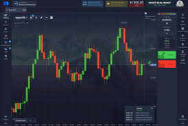 Pocket Option Withdrawal Limit Per A Comprehensive Guide
