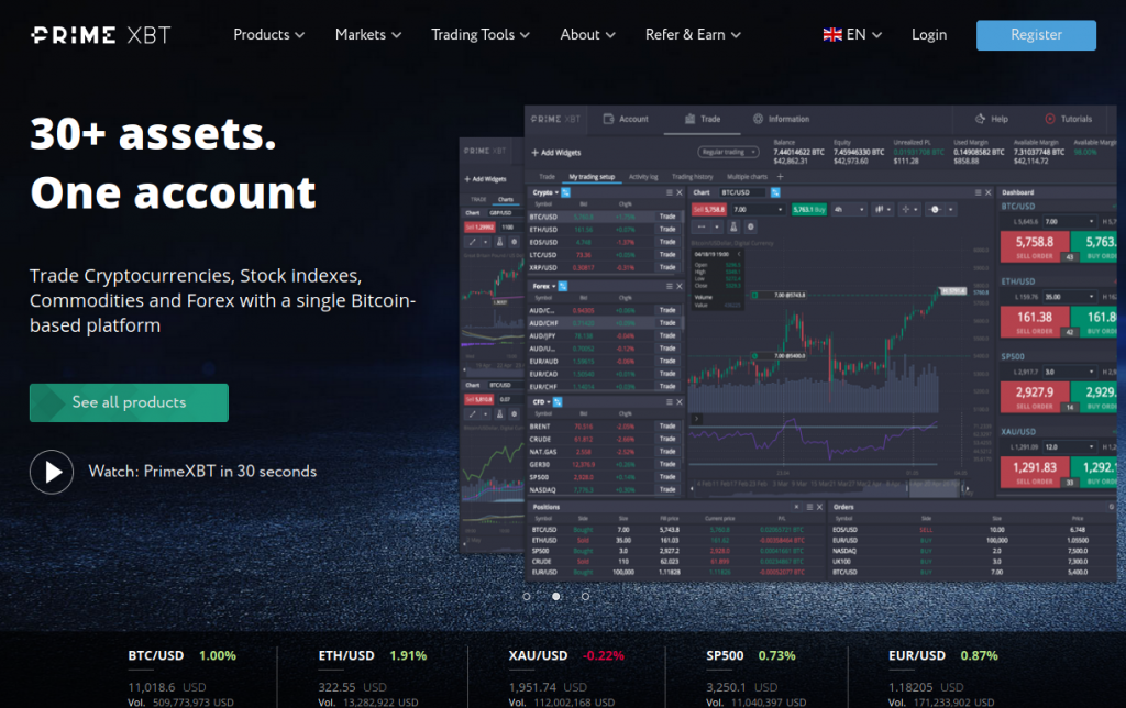 Exploring PrimeXBT The Leading Cryptocurrency Exchange in Argentina